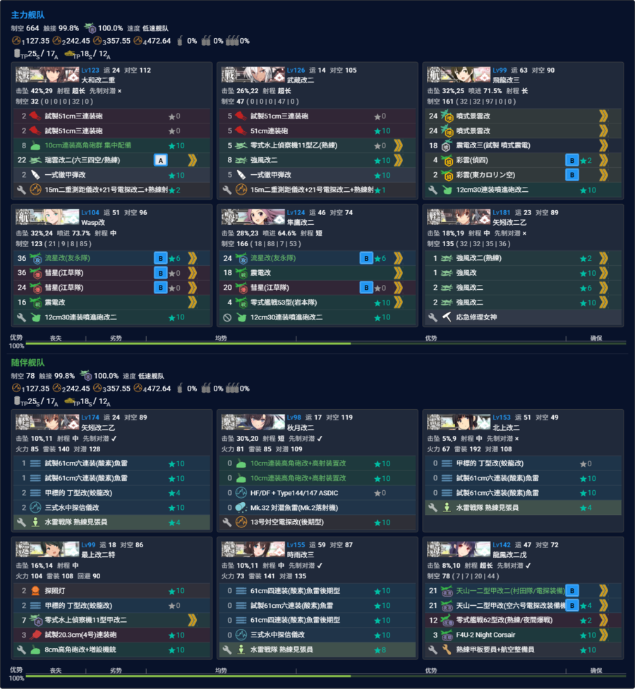2026夏E3P4磨血自用.png
