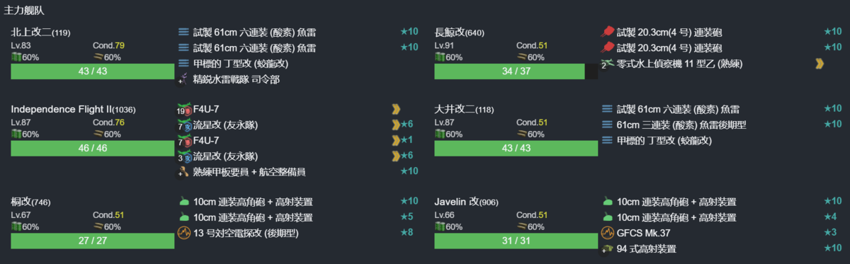 「第九戦隊」抜錨！前線展開せよッ！1-4.png