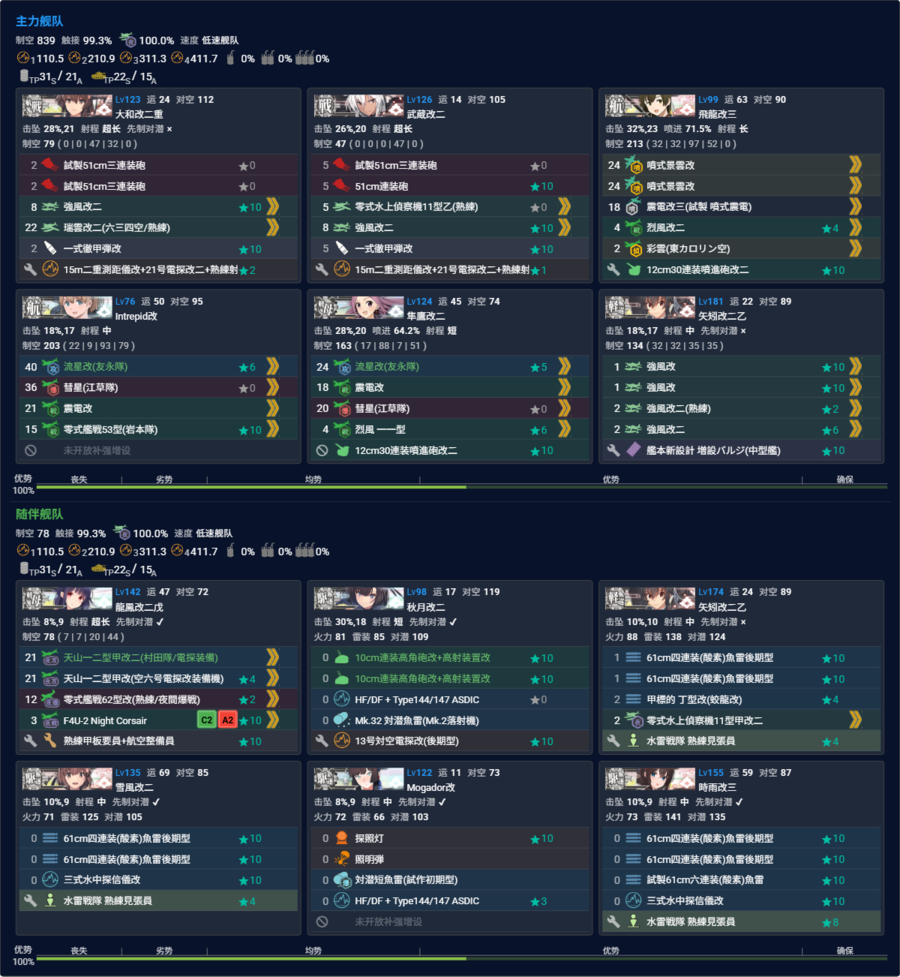 2026夏E3P1自用改二.png